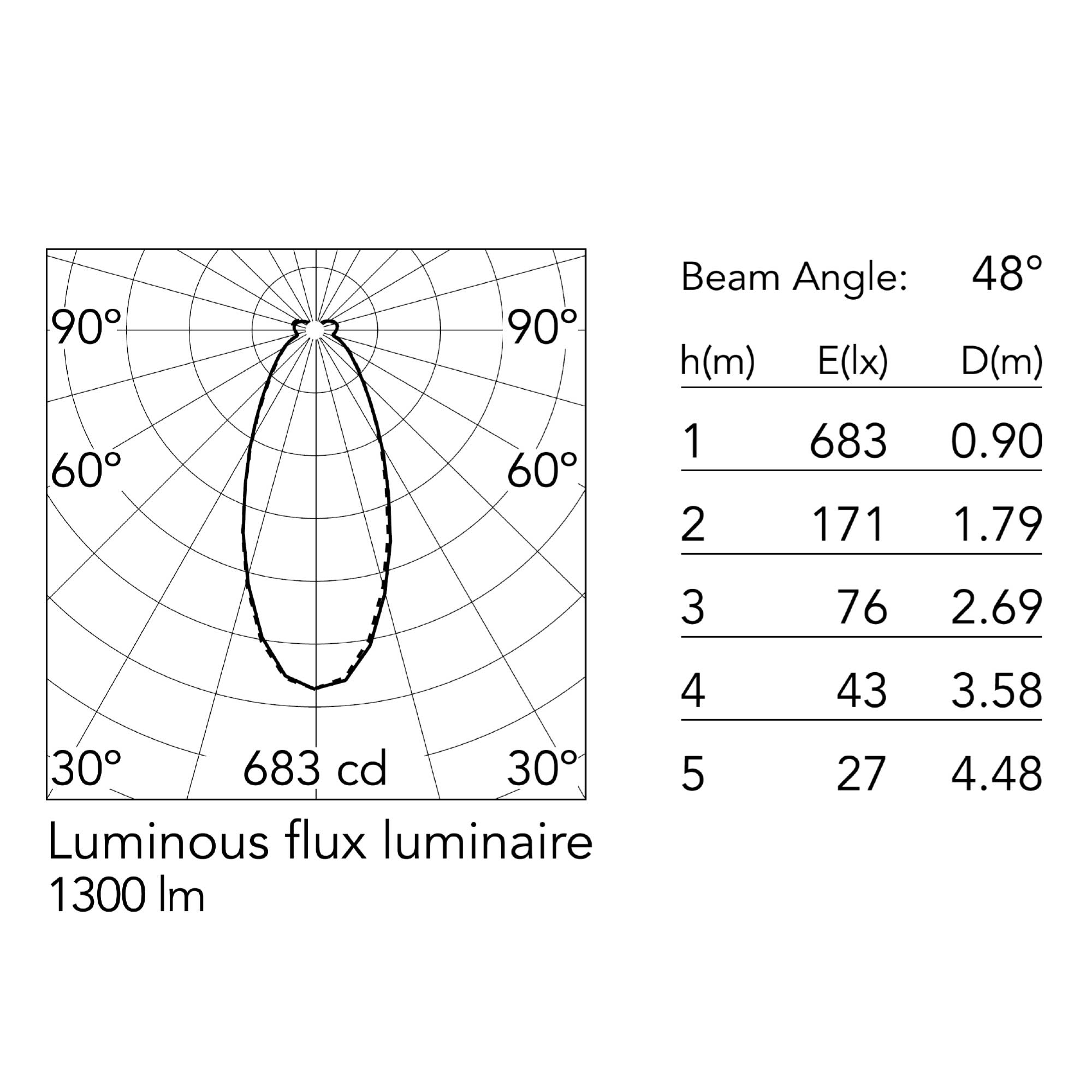 Flos Chasen E27 pendant glass light