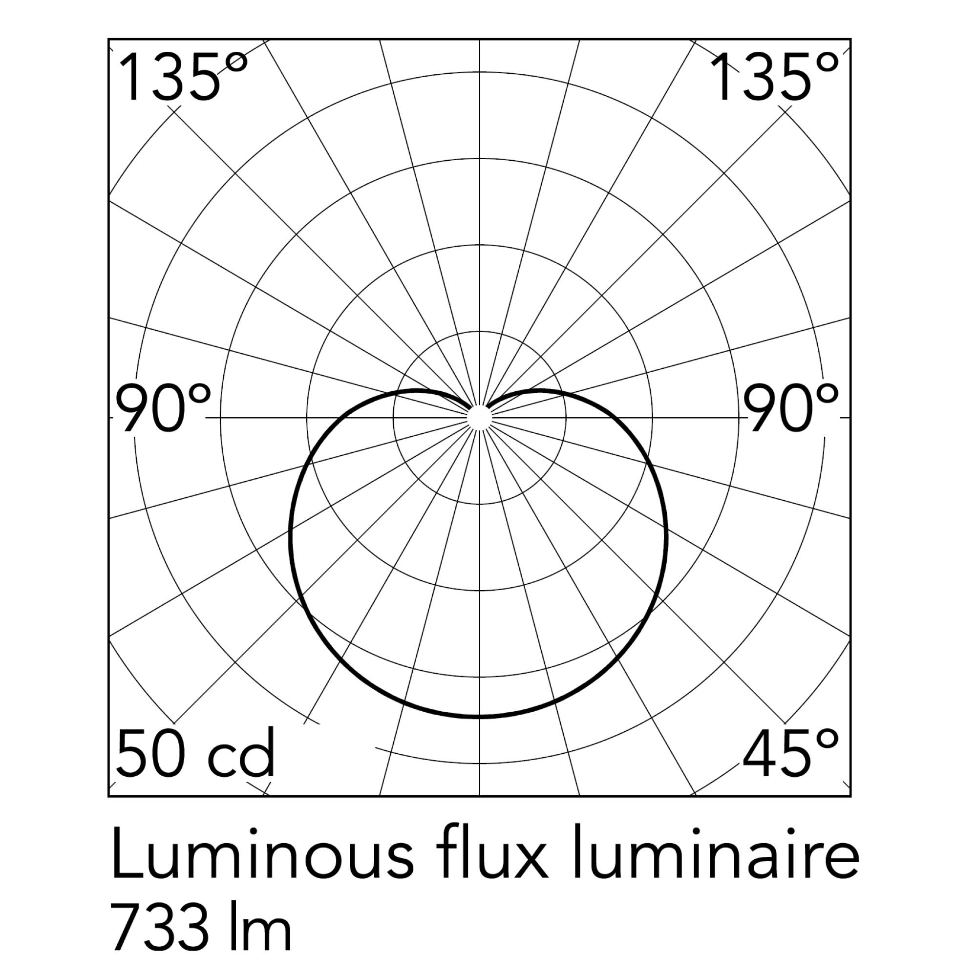 Flos Glo-Ball E27 wall light