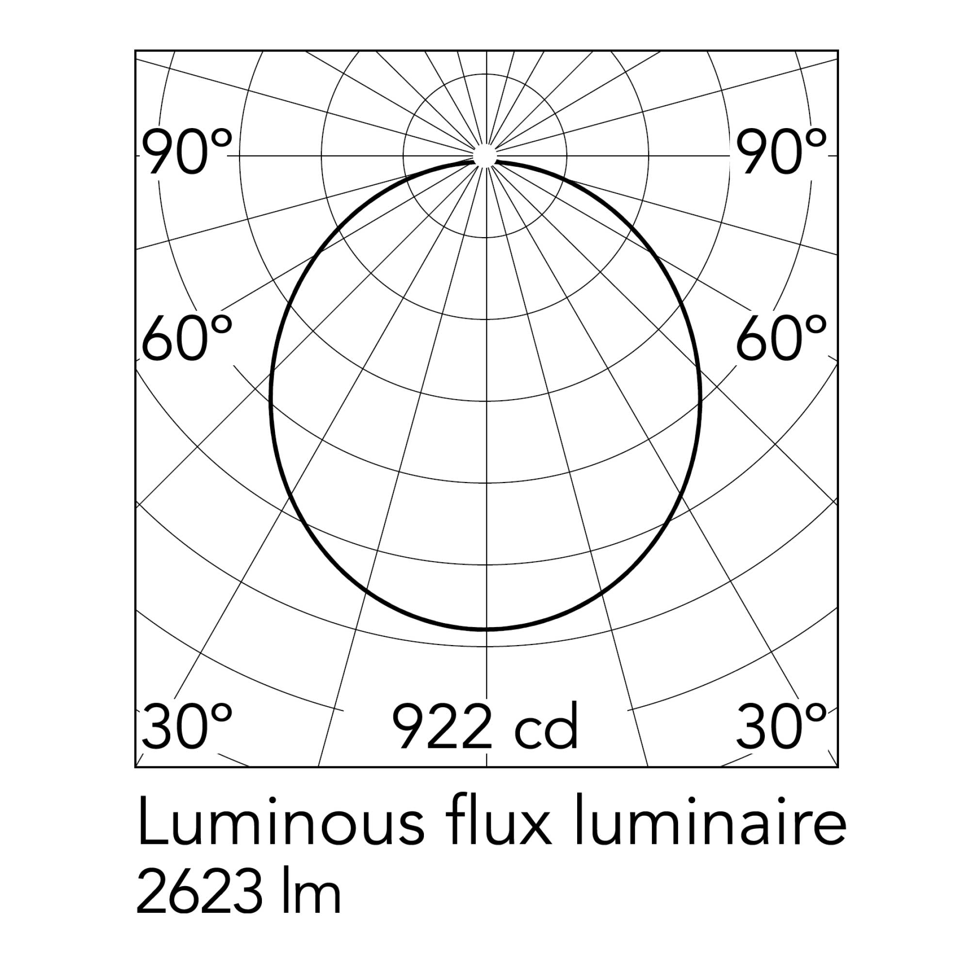Flos Smithfield E27 ceiling light