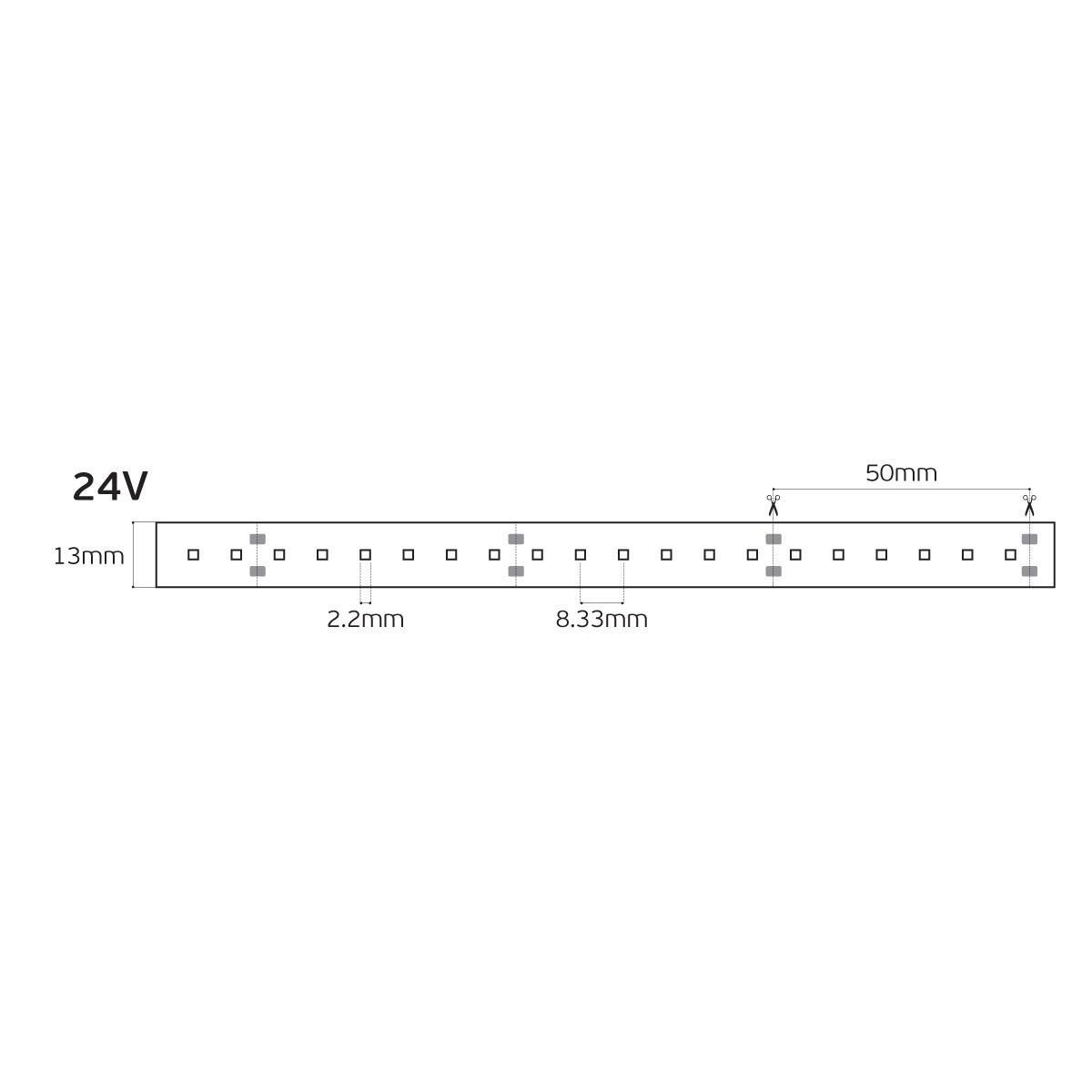 LED pásek 24V CRI90 IP66 4000K (5m)