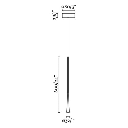 Szklana oprawa sufitowa Faro Brume LED IP44