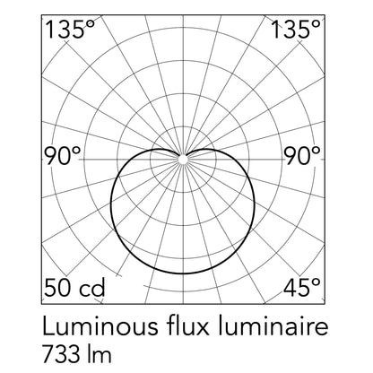 Flos Glo-Ball E27 wall light