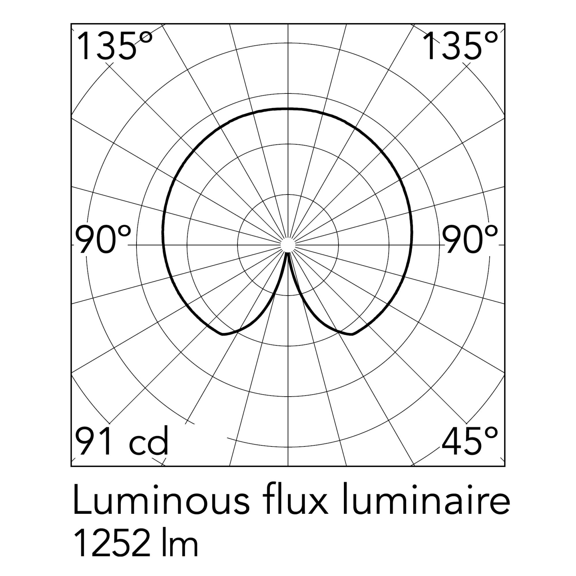 Flos Glo-Ball E27 table light