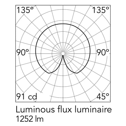 Flos Glo-Ball E27 table light
