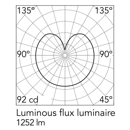 Stropné svietidlo Flos Glo-Ball E27