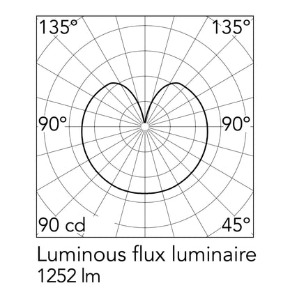 Stropné svietidlo Flos Glo-Ball E27