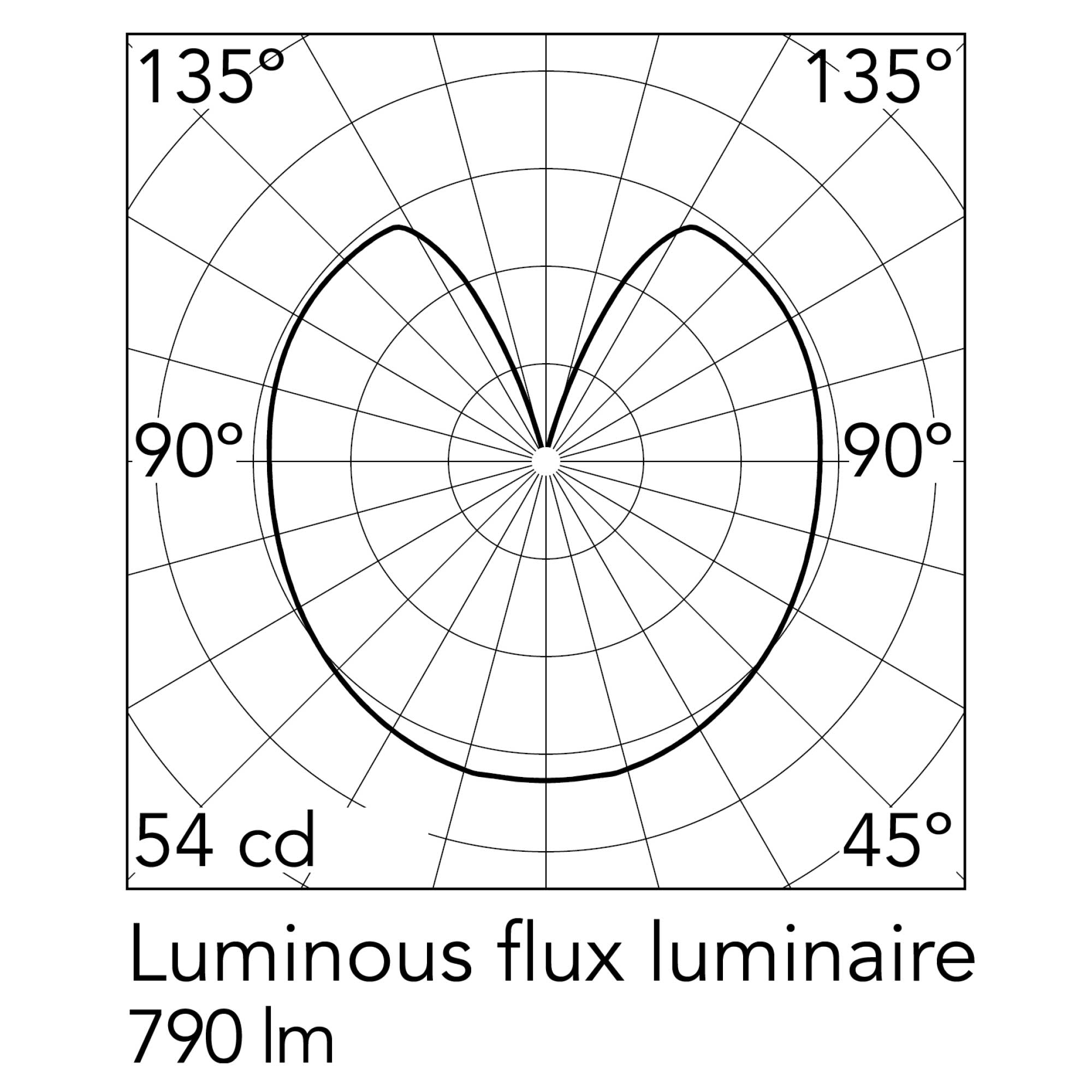 Flos Glo-Ball E14 pendant light