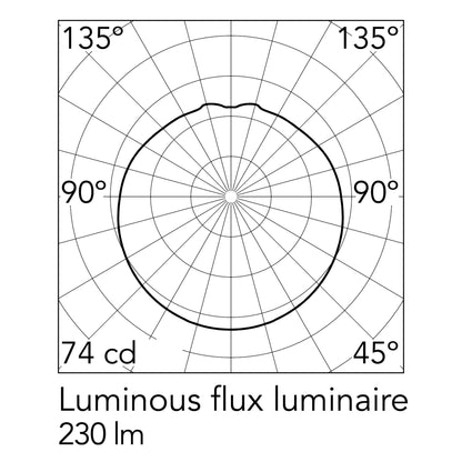 Flos Mini Glo-Ball G9 pendant light