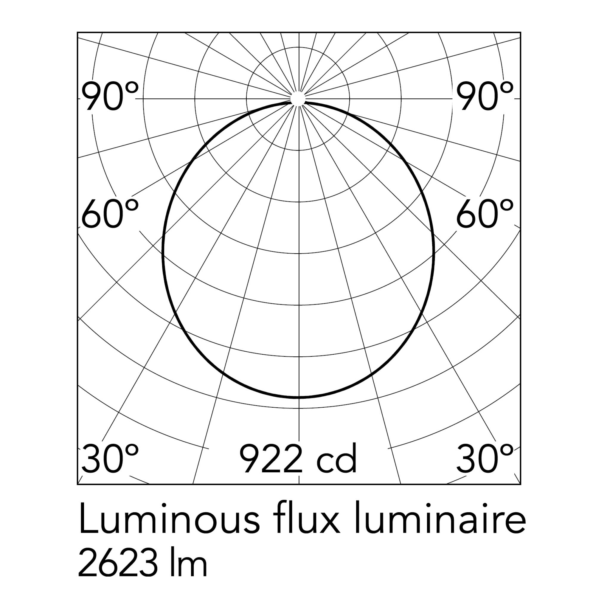 Flos Smithfield E27 pendant light