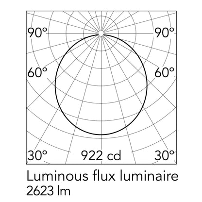 Flos Smithfield E27 pendant light