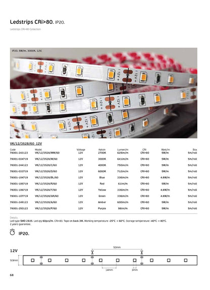 LED pásek 12V CRI80 IP20 2700K (5m)