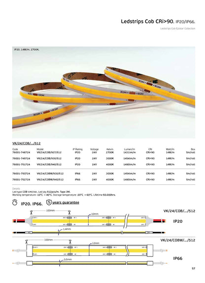 COB LED pásek 24V CRI90 IP66 (5m)