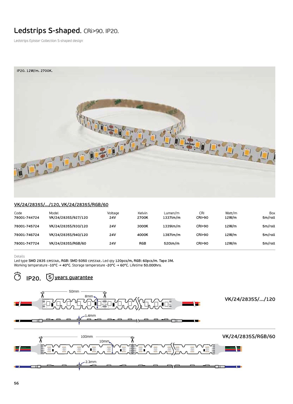 LED pásek stranový S-Type 24V CRI90 IP20 RGB (5m)