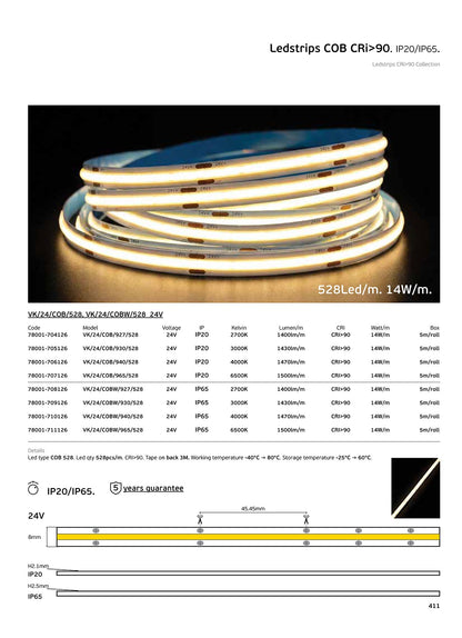 LED pásek COB 24V CRI90 IP20 3000K/4000K Stmívatelný (5m)