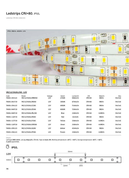 LED pásek 12V CRI80 IP55 2700K (5m)